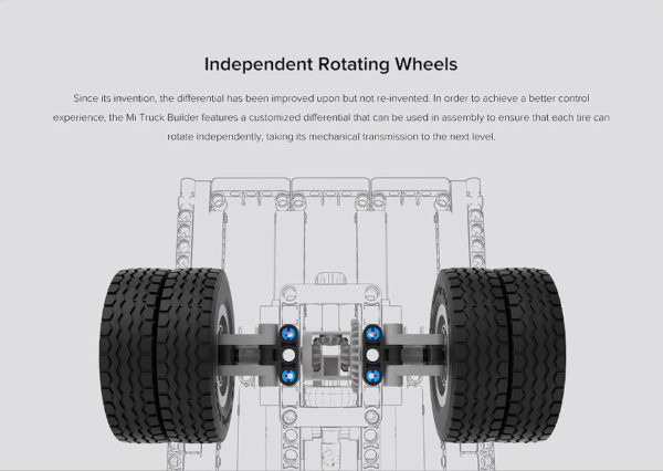 Achetez Xiaomi Mi Truck Builder à KiboTEK en Espagne
