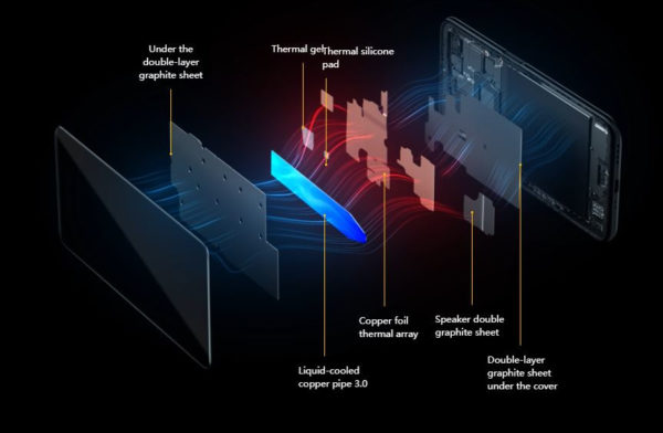 Acquista Realme X50 5G in kiboTEK Spagna