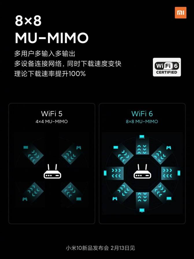 Acquista Xiaomi Mi 10 Pro 5G su kiboTEK Spagna