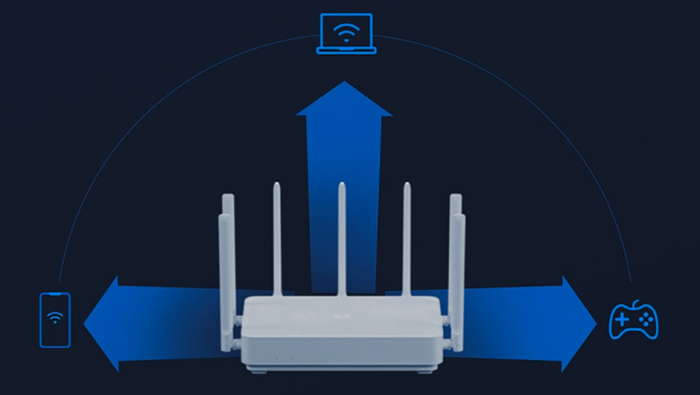 kiboTEK router alot ac2350 006
