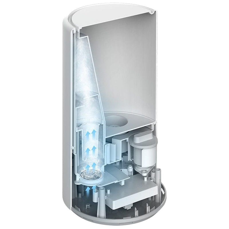 Xiaomi humidifier filter online