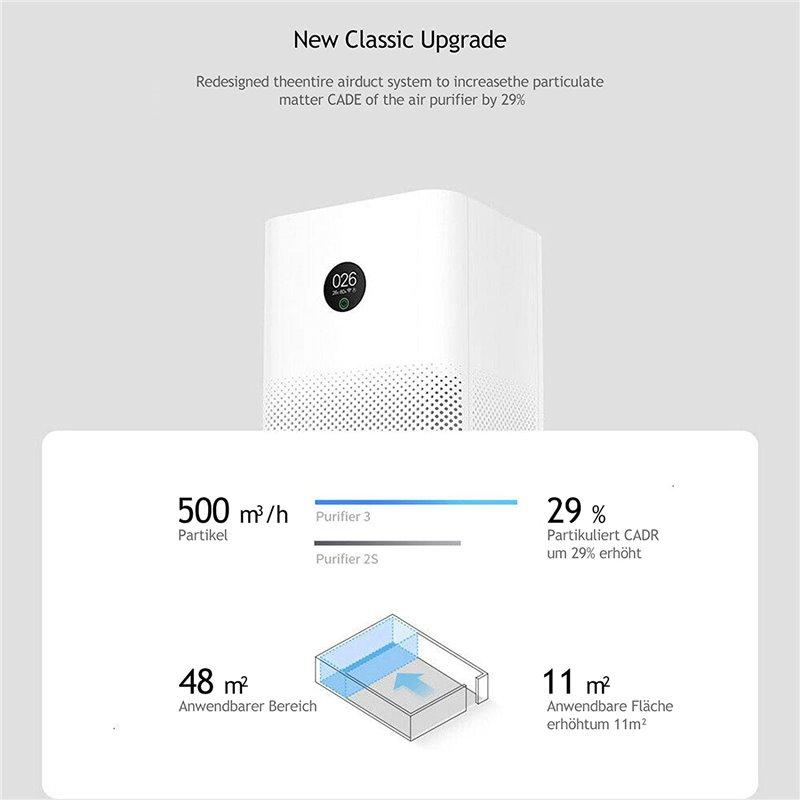 Mi air purifier 3c eu deals