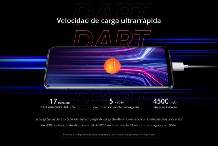 kiboTEK realme 8 pro 003