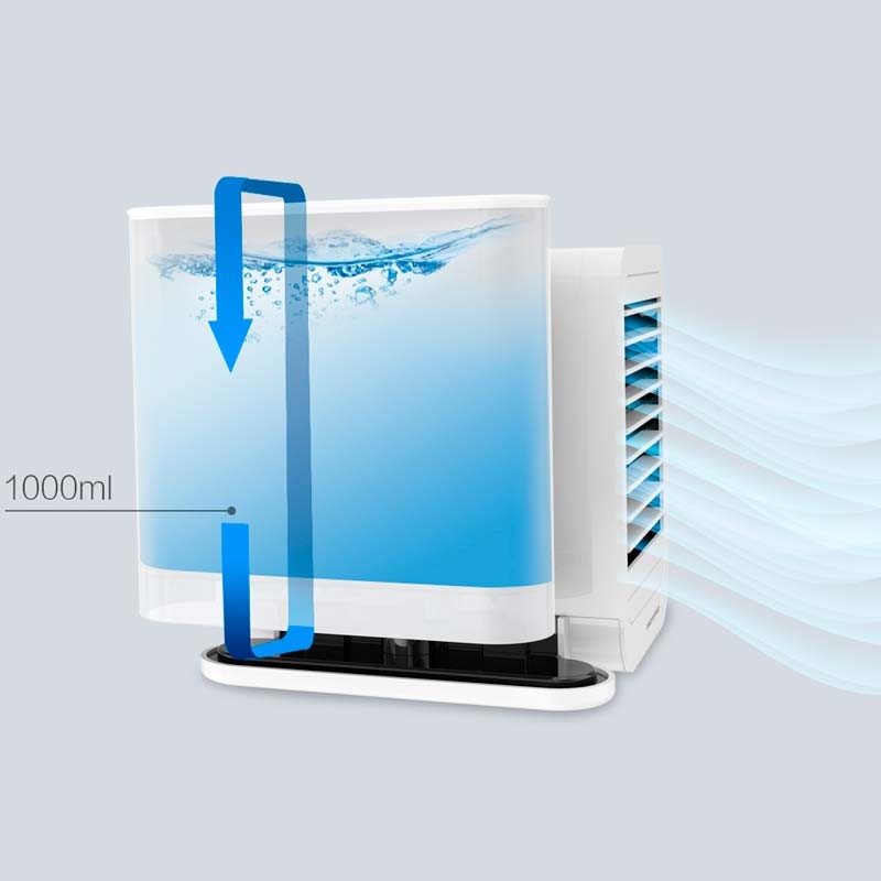 Xiaomi air on sale conditioner online