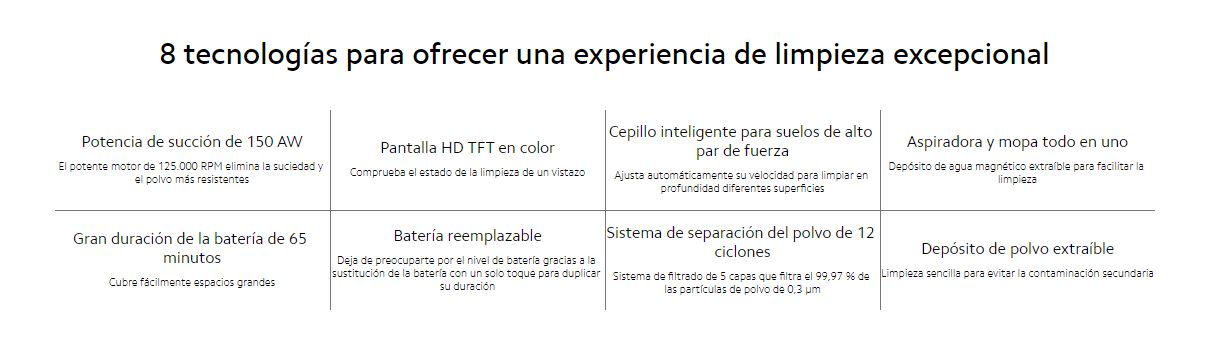 Mi Vacuum Cleaner G10  Xiaomi España丨