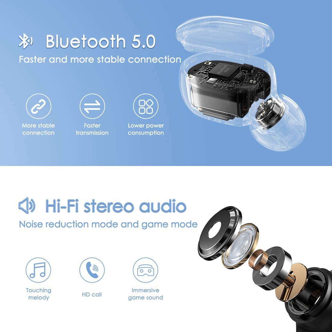 Mi true wireless on sale earphones global version