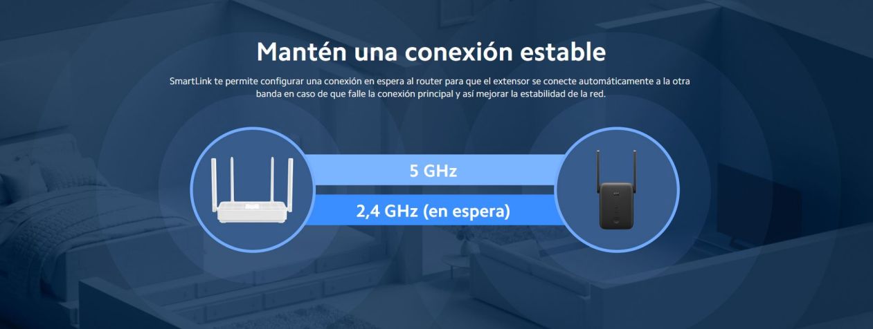 Casos a incluir y casos a extender