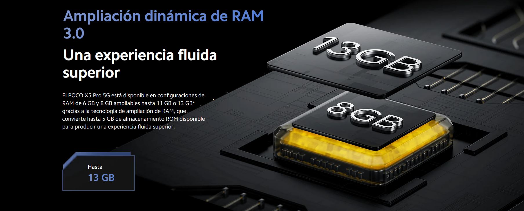 Kaufen Sie XIAOMI POCO X5 PRO 5G 8GB/256GB ▷ Xiaomi kiboTEK Spain ® Store