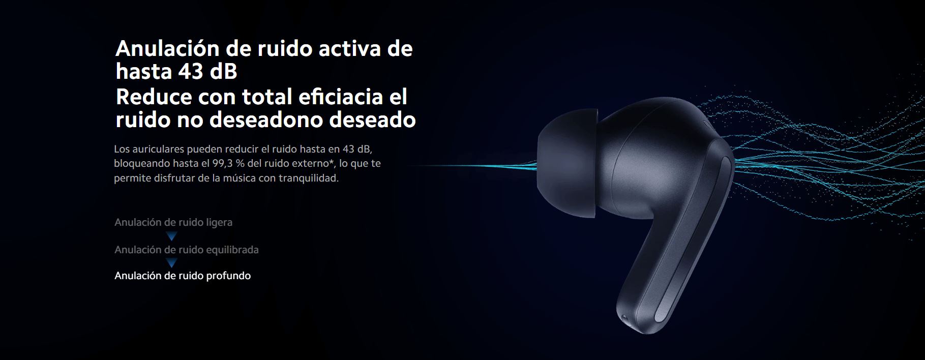 Cascos sales musica xiaomi