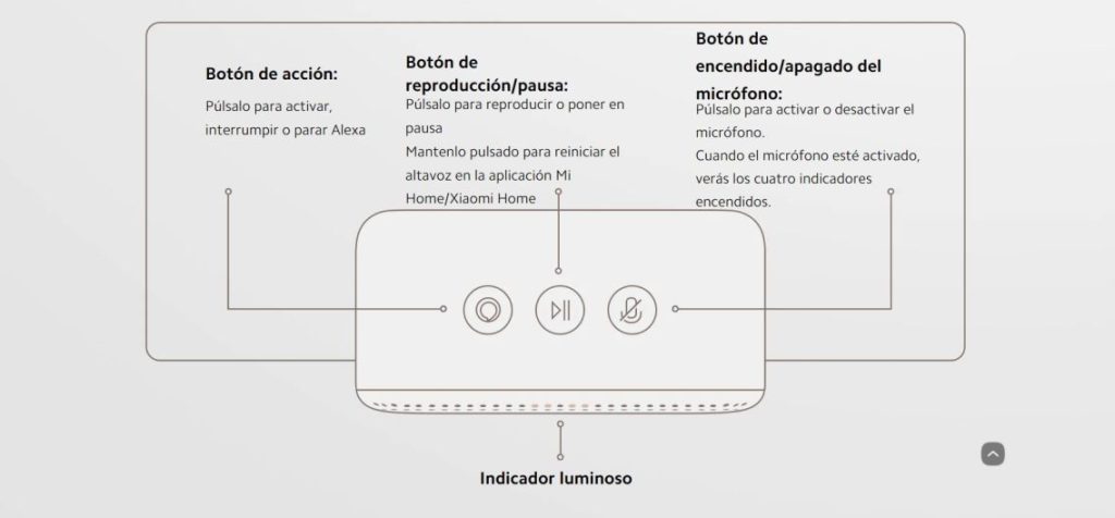 XIAOMI Altavoz Xiaomi Smart Speaker Lite