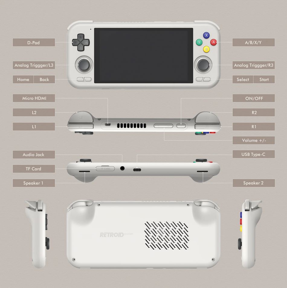 Kaufen Sie Retroid Pocket 4 Pro tragbare Retro-Konsole Android 8GB/128GB ▷ bester Retro-Gaming-Shop Spanien Europa ® Kaufen Sie Retroid Pocket 4 Pro tragbare Retro-Konsole Android 8GB/128GB ▷ bester Retro-Gaming-Shop Spanien Europa ®