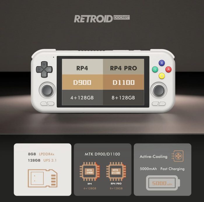 kiboTEK retroid pocket4 3