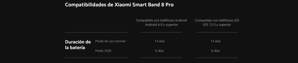 kiboTEK xiaomi band 8 pro 5
