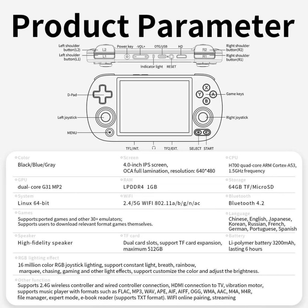 kiboTEK anbernic rg40xx h 012