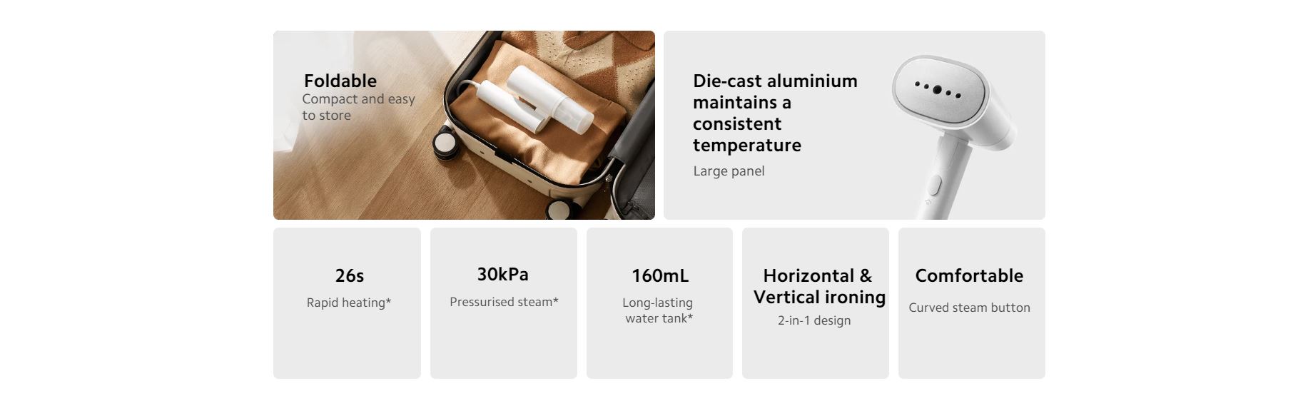 Xiaomi vaporizador de ropa portátil - Handheld Garment Steamer 2
