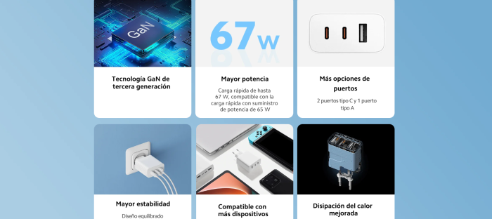 kiboTEK Xiaomi67W GanCharger2C1A 003