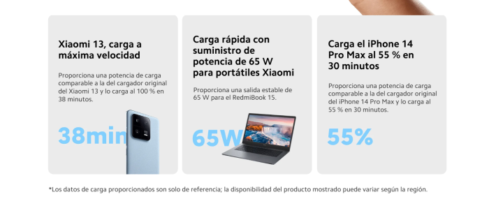 kiboTEK Xiaomi67W GanCharger2C1A 006