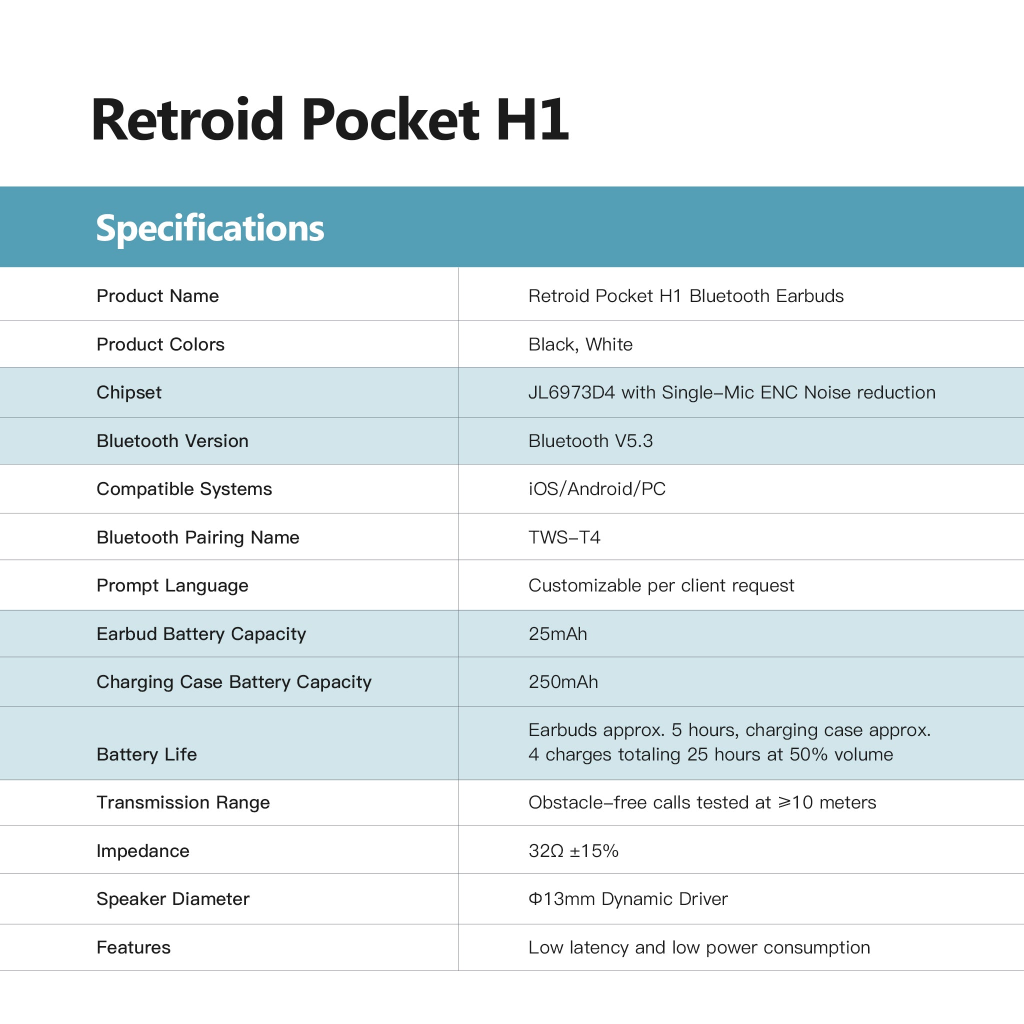 kiboTEK retroid pocket earbuds 001