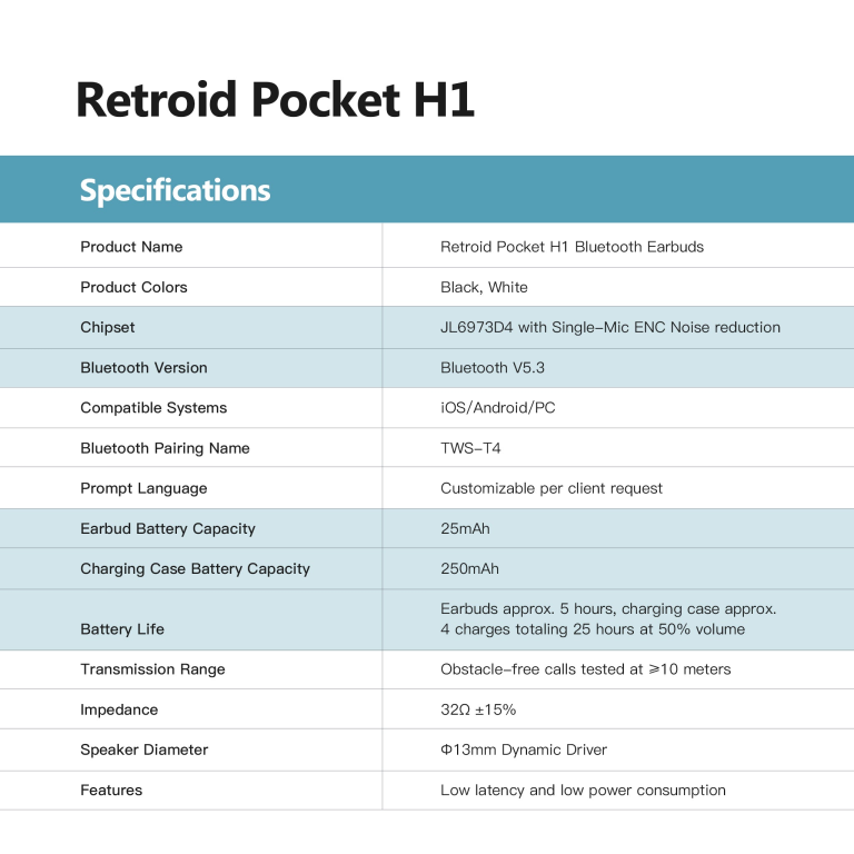 kiboTEK retroid pocket earbuds 001