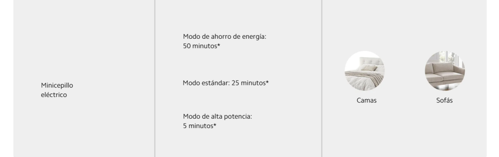Xiaomi Vacuum Cleaner G20 18 kiboTEK xiaomi g20 018
