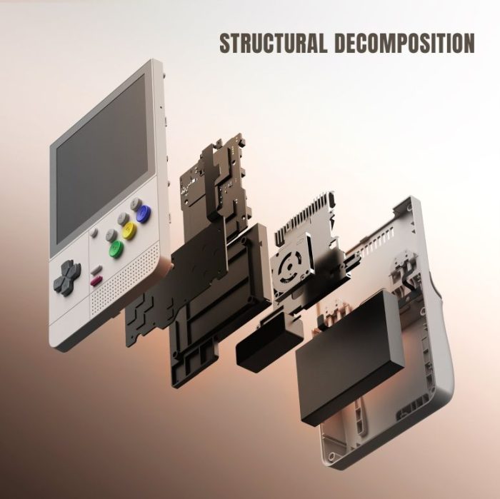 Buy Retroid Pocket Classic 6GB/128GB Portable Retro Android
