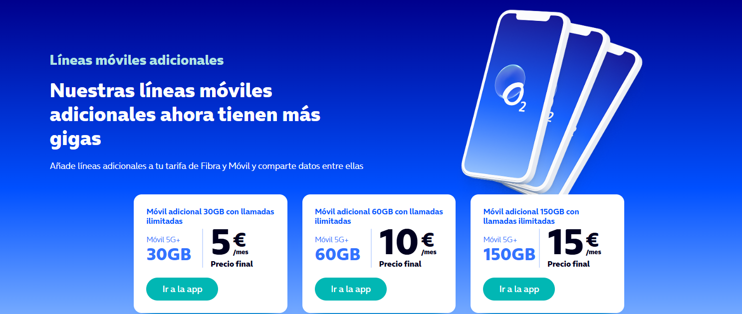 kibo o2 lina adicional