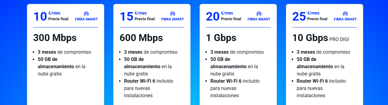 kiboTEK DIGI ACTUALIZACION 003