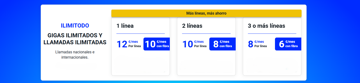 kiboTEK DIGI ACTUALIZACION 005