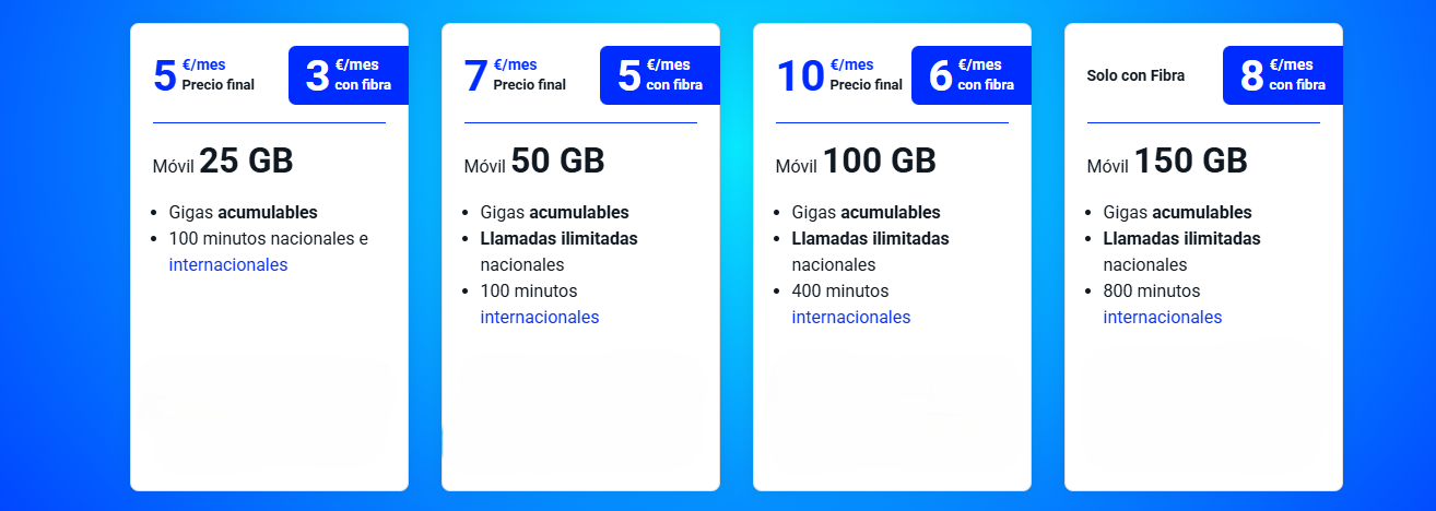 kiboTEK DIGI ACTUALIZACION 006