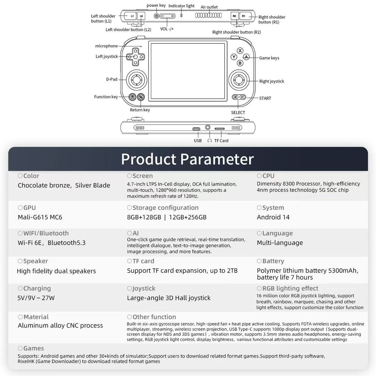 kiboTEK anbernic rg447 new 009