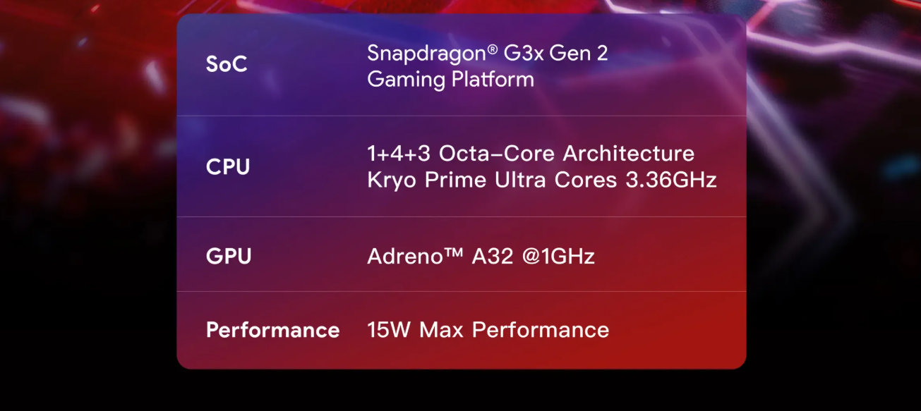 kiboTEK ayaneo pocket ds 021