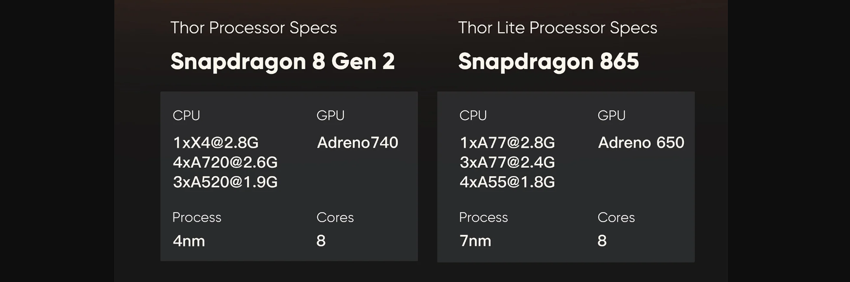 Retroid Pocket Flip 2 vs AYN Thor the definitive comparison in kiboTEK 6 kibotek ayn thor 022
