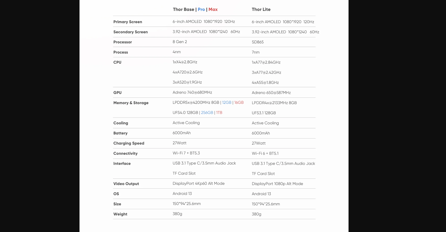 kibotek ayn thor 026