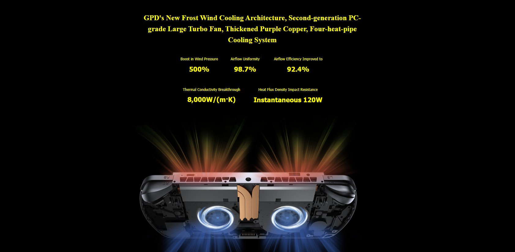 kiboTEK GPD WIN 5 021