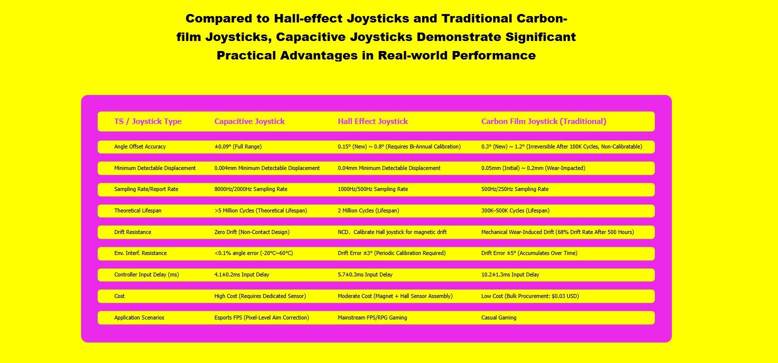 kiboTEK GPD WIN 5 027