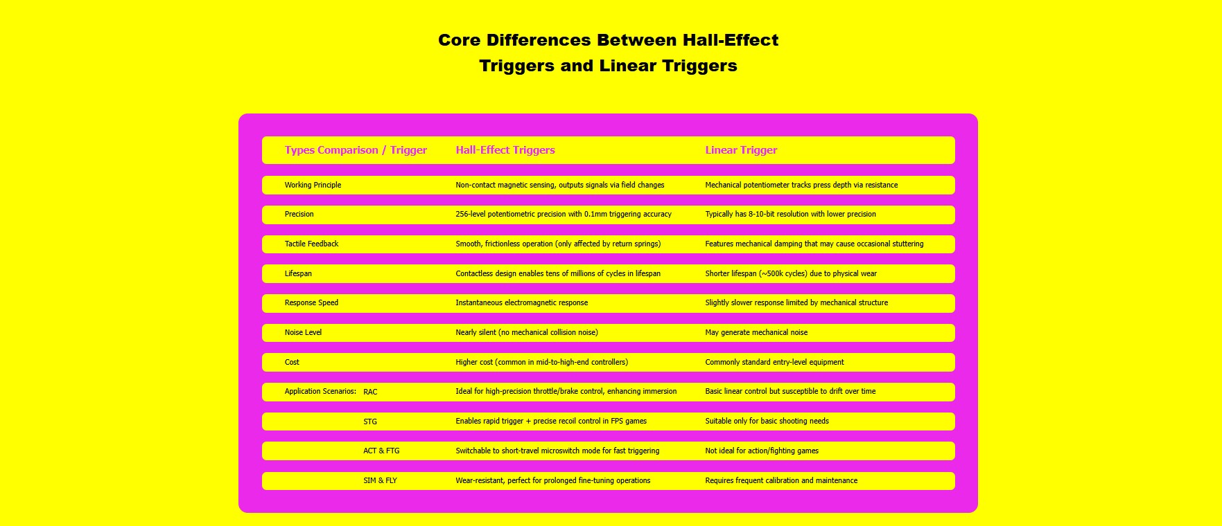 kiboTEK GPD WIN 5 032