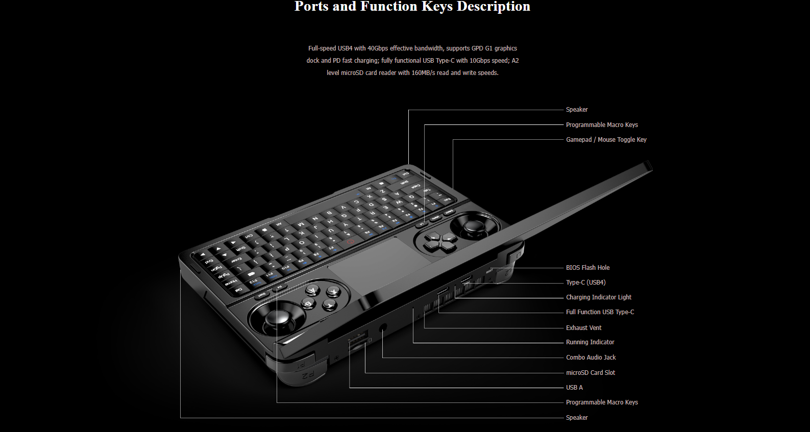 kiboTEK GPD WIN MINI 005