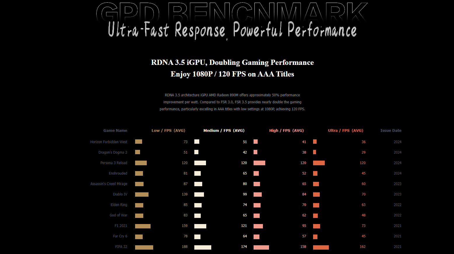 kiboTEK GPD WIN MINI 006