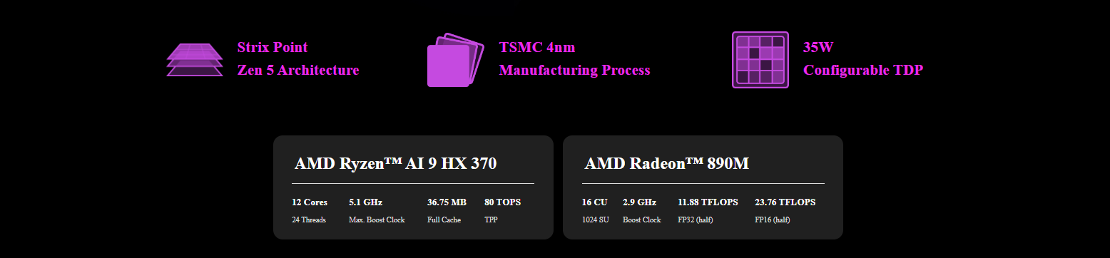 kiboTEK GPD WIN MINI 011