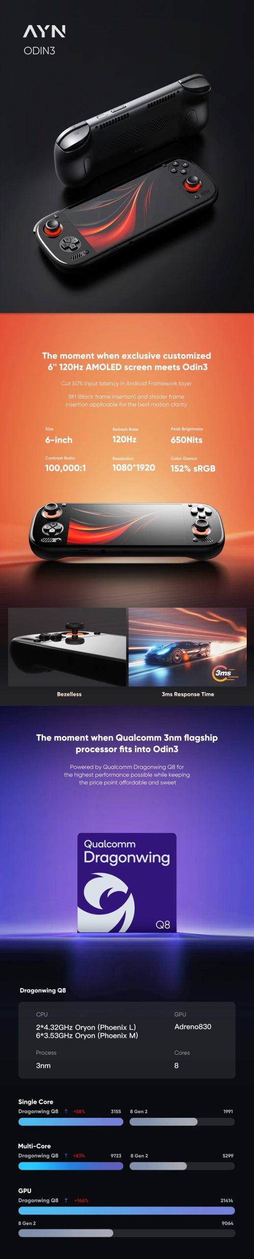 kiboTEK ayn odin 3 diapositive 001 mise à l'échelle