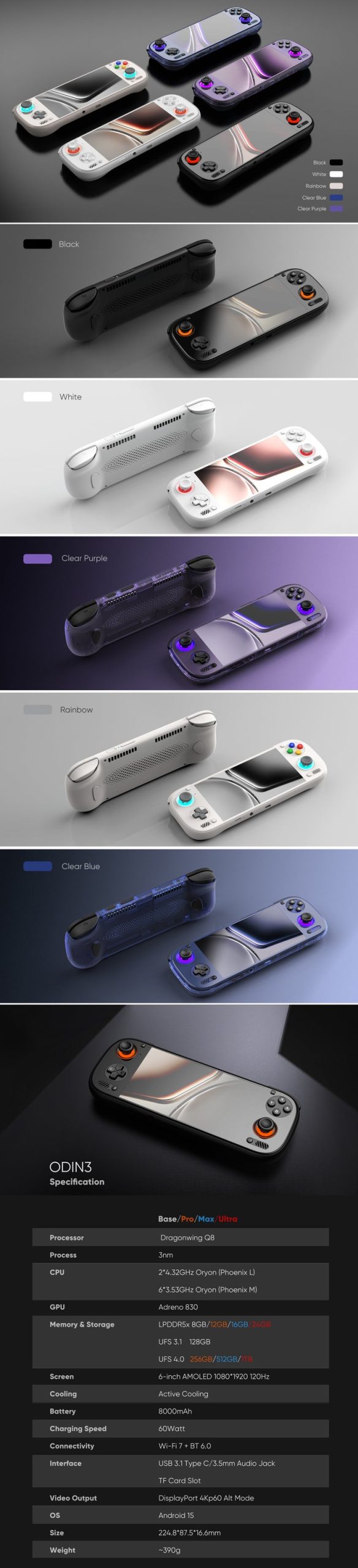 kiboTEK ayn odin 3 diapositive 003 mise à l'échelle