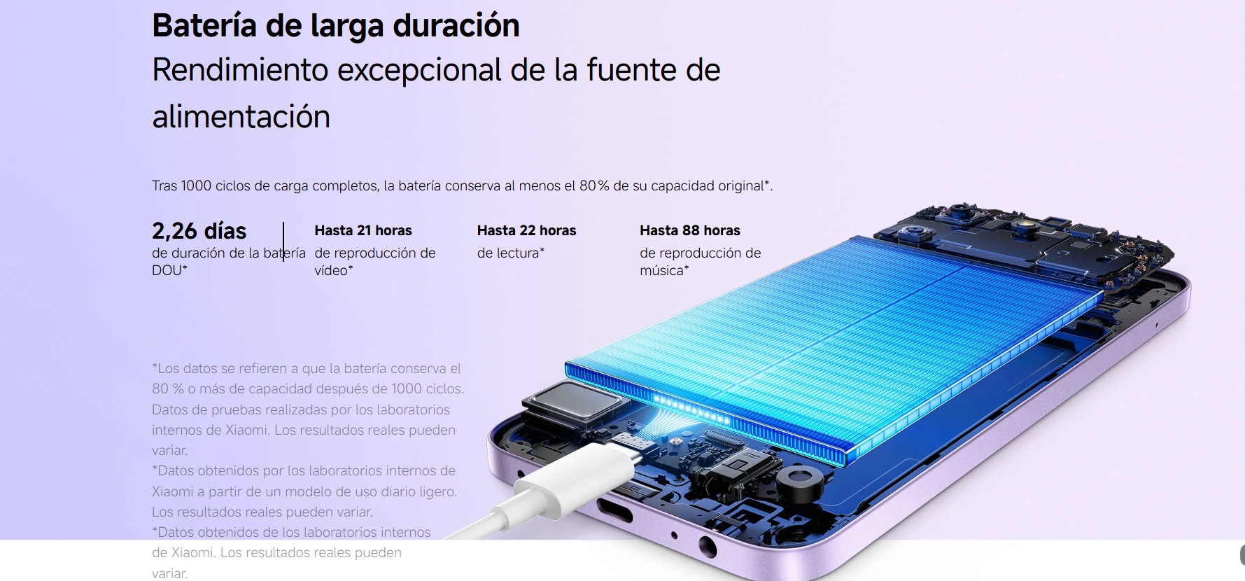 kiboTEK redmi 15c 5g 016