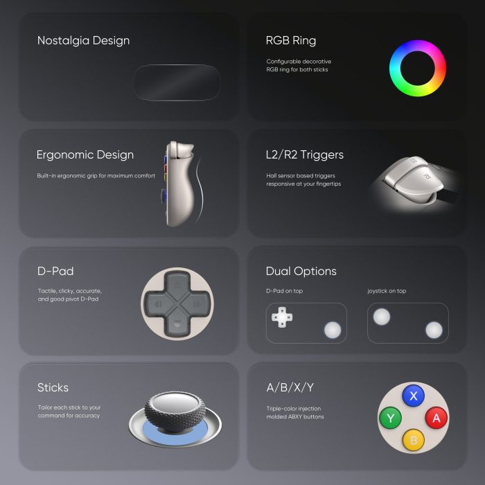 Buy Retroid Pocket 6 STICK TOP 12GB/256GB Portable Retro Android