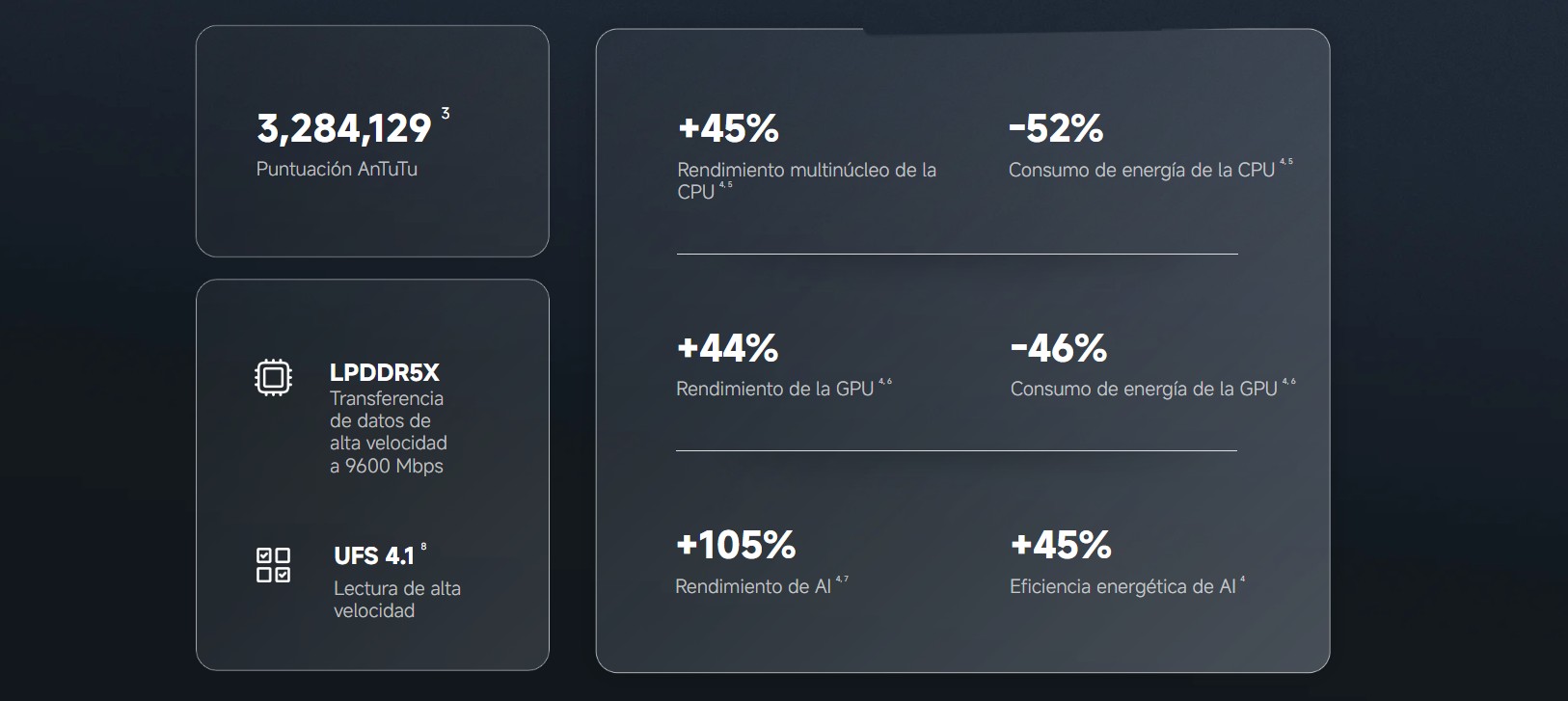 Llegan los nuevos POCO F8 Pro y POCO F8 Ultra a kiboTEK 17 kiboTEK POCO F8 pro 003