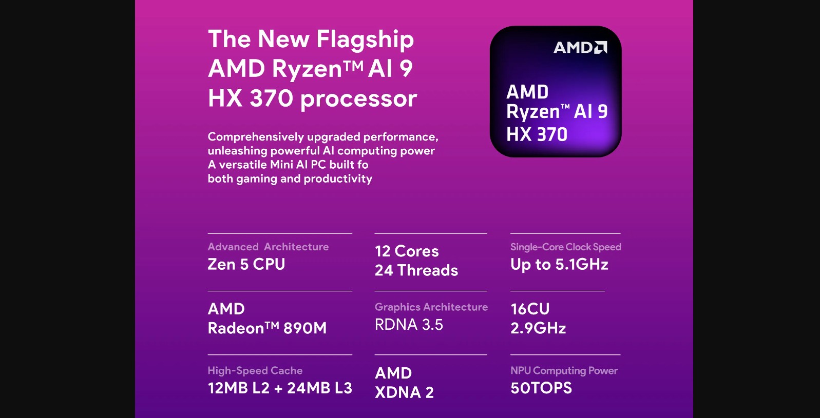 kiboYEK AYANEO RETRO MINI PC AM01S 014