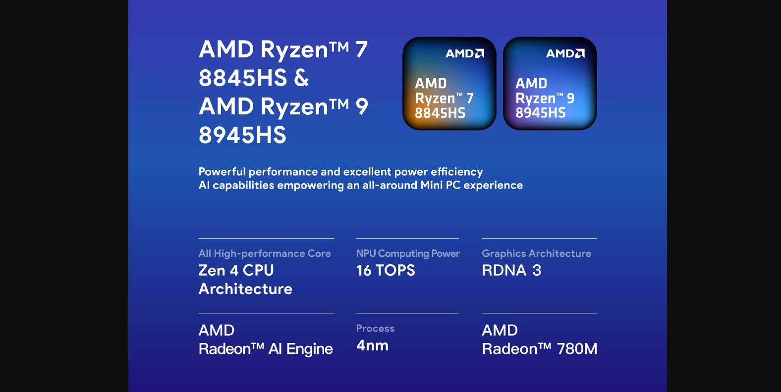 kiboYEK AYANEO RETRO MINI PC AM01S 016