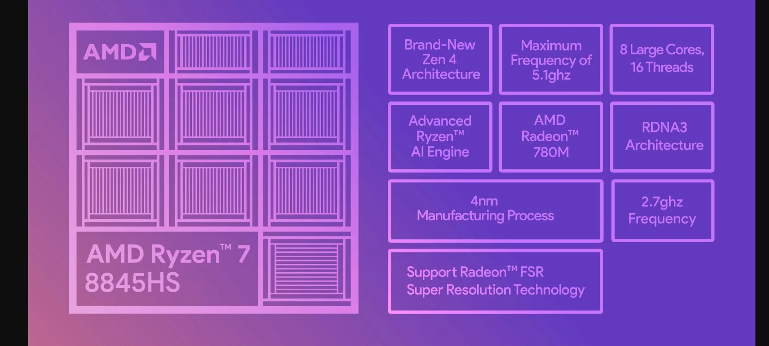 kiboYEK AYANEO RETRO MINI PC AM02 019