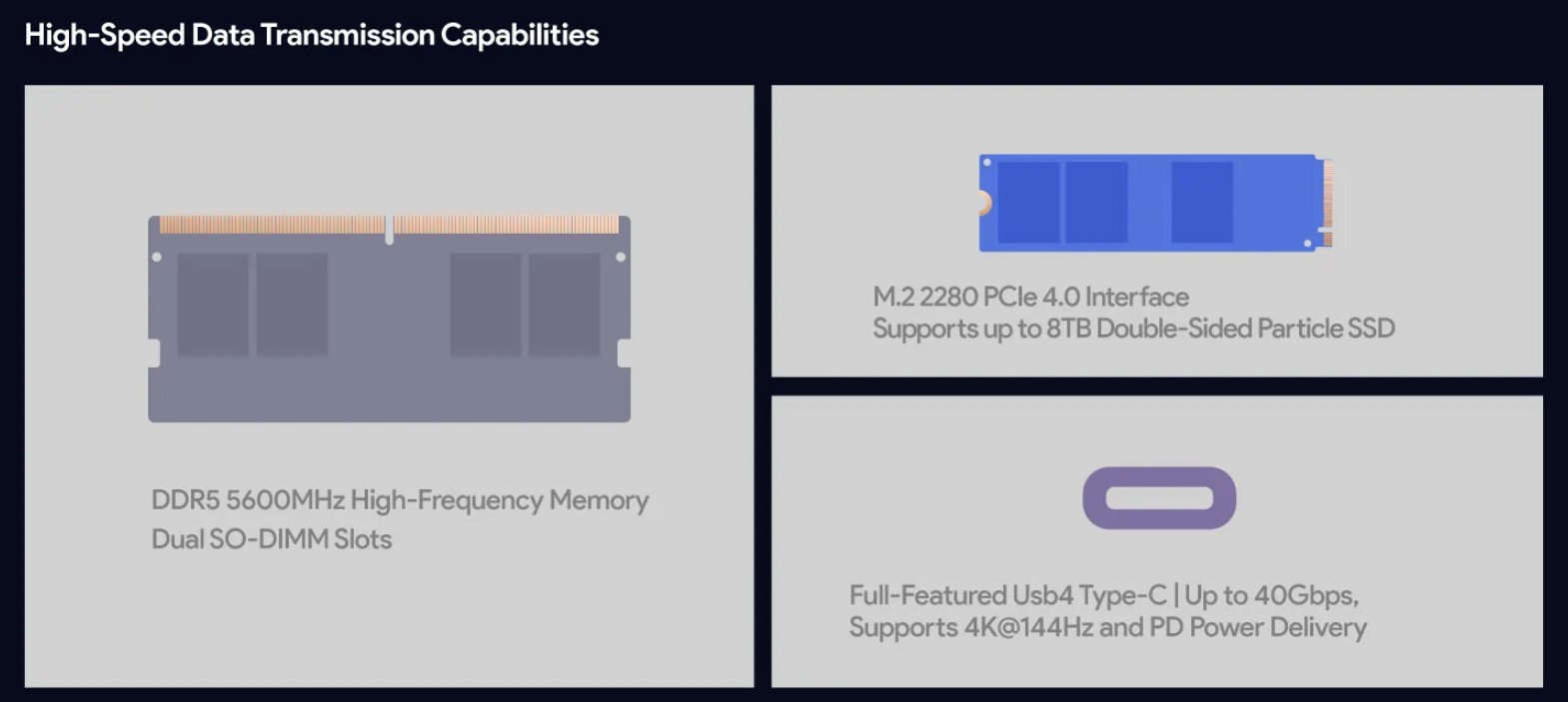 kiboYEK AYANEO RETRO MINI PC AM02 025