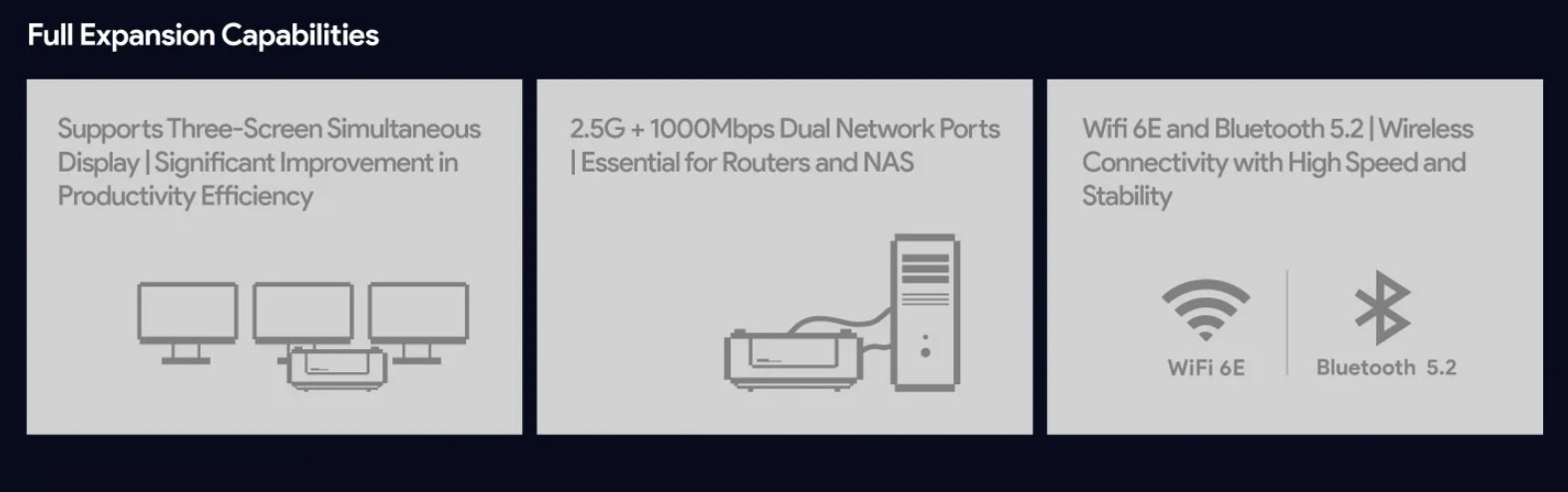 kiboYEK AYANEO RETRO MINI PC AM02 026