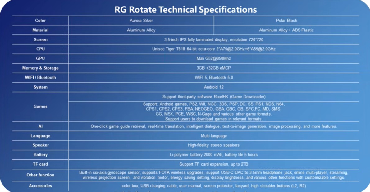 kiboTEK ANBERNIC RG ROTATE 026